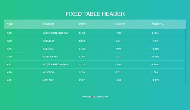 How To Fixed Table Header Using CSS - Css3 Transition